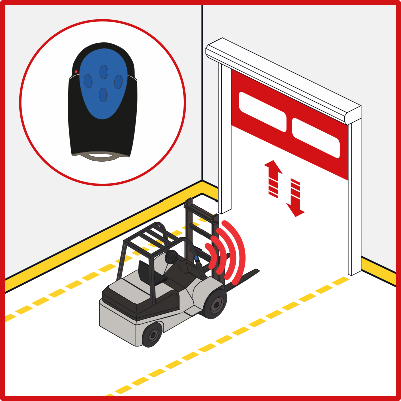 Controle remoto para acionamento de porta rápida